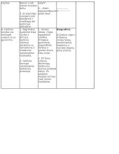 Garšva - poetas 2 puslapis