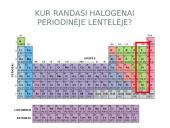 Visa informacija apie halogenus 2 puslapis