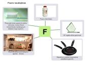 Visa informacija apie halogenus 18 puslapis