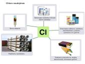 Visa informacija apie halogenus 19 puslapis