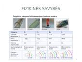 Visa informacija apie halogenus 6 puslapis