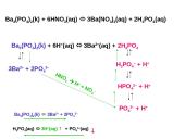 Elektrolitinė disociacija ir mainų reakcijos 15 puslapis