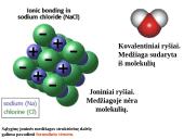 Elektrolitinė disociacija ir mainų reakcijos 3 puslapis