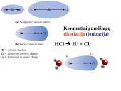 Elektrolitinė disociacija ir mainų reakcijos 7 puslapis
