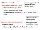 Elektrolitinė disociacija ir mainų reakcijos 8 puslapis