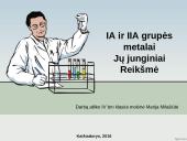 IA ir IIA grupės metalai