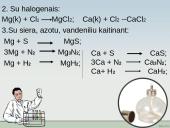 IA ir IIA grupės metalai 15 puslapis