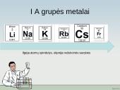 IA ir IIA grupės metalai 3 puslapis