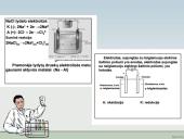 IA ir IIA grupės metalai 6 puslapis