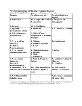 Privalomųjų autorių kontekstai 2 puslapis