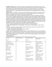 Privalomųjų autorių kontekstai 13 puslapis