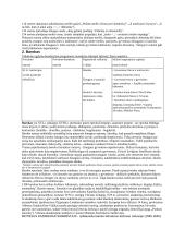 Privalomųjų autorių kontekstai 9 puslapis