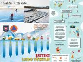 Ekstremalios situacijos: žiemos pavojai 19 puslapis