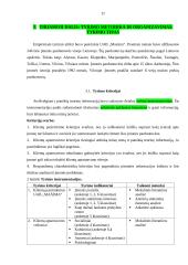 UAB ,,Maxima‘‘ klientų aptarnavimo kokybės analizė  17 puslapis