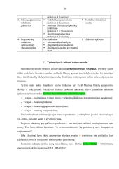 UAB ,,Maxima‘‘ klientų aptarnavimo kokybės analizė  18 puslapis