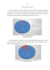 UAB ,,Maxima‘‘ klientų aptarnavimo kokybės analizė  20 puslapis