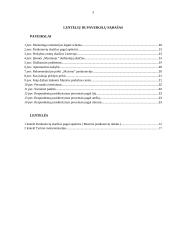 UAB ,,Maxima‘‘ klientų aptarnavimo kokybės analizė  3 puslapis