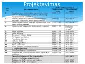 Variklinės transporto priemonės. Alkūninis mechanizmas  5 puslapis