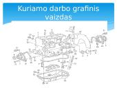 Variklinės transporto priemonės. Alkūninis mechanizmas  6 puslapis