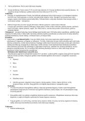 Vitaminai su aprašymais 6 puslapis