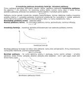 Makroekonomikos teorija - pagrindai 3 puslapis