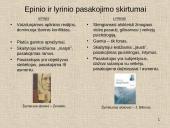 Moralinės skriaudos tema Jono Biliūno novelėse 15 puslapis