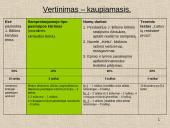 Moralinės skriaudos tema Jono Biliūno novelėse 6 puslapis