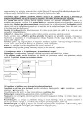 Marketingo pasiruošimas atsiskaitymui 14 puslapis