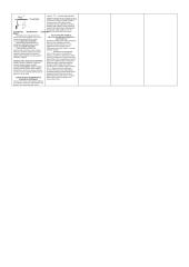 Kinematiniai judėjimai 4 puslapis