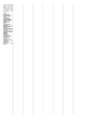 Metalotyra 2 puslapis