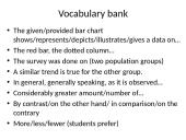 Description of graphs, bar charts and pie charts 16 puslapis