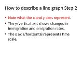 Description of graphs, bar charts and pie charts 5 puslapis