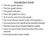 Description of graphs, bar charts and pie charts 9 puslapis