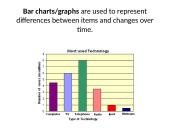 Description of graphs, bar charts and pie charts 10 puslapis