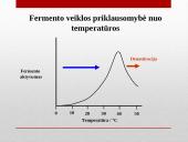 Fermentų veikimo specifiškumas 17 puslapis