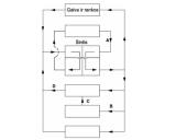 Kraujotakos ratai 4 puslapis