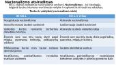 Nacionalizmo idėjų plitimas Europoje ir tautinės valstybės idėjos realizavimas kuriant Vokietijos valstybę. O. Bismarko vaidmuo vienijant Vokietiją 2 puslapis