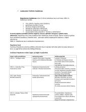 Napoleono epocha 1799-1815 2 puslapis