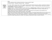 Apšvieta. Kartojimas 3 puslapis