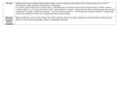 Barokas. Kartojimas 2 puslapis