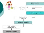 Šalutiniai sakiniai ir jų laipsniai 6 puslapis