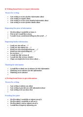Useful phrases - how to write formal letters 3 puslapis