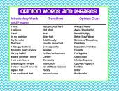 Opinion essay words and phrases