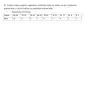 Žodžių darybos kartojimas 4 puslapis