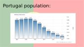 Portugal 7 puslapis