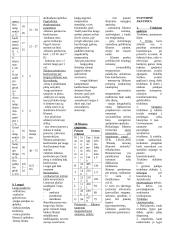 Šiluminė ir akustinė fizika 4 puslapis