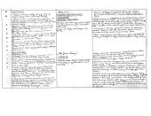 Autorių kartojimas 16 puslapis