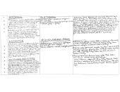 Autorių kartojimas 17 puslapis