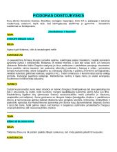 Autorių kartojimas 4 puslapis