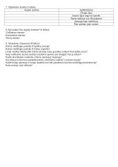 Ląstelės sandaros testas 2 puslapis